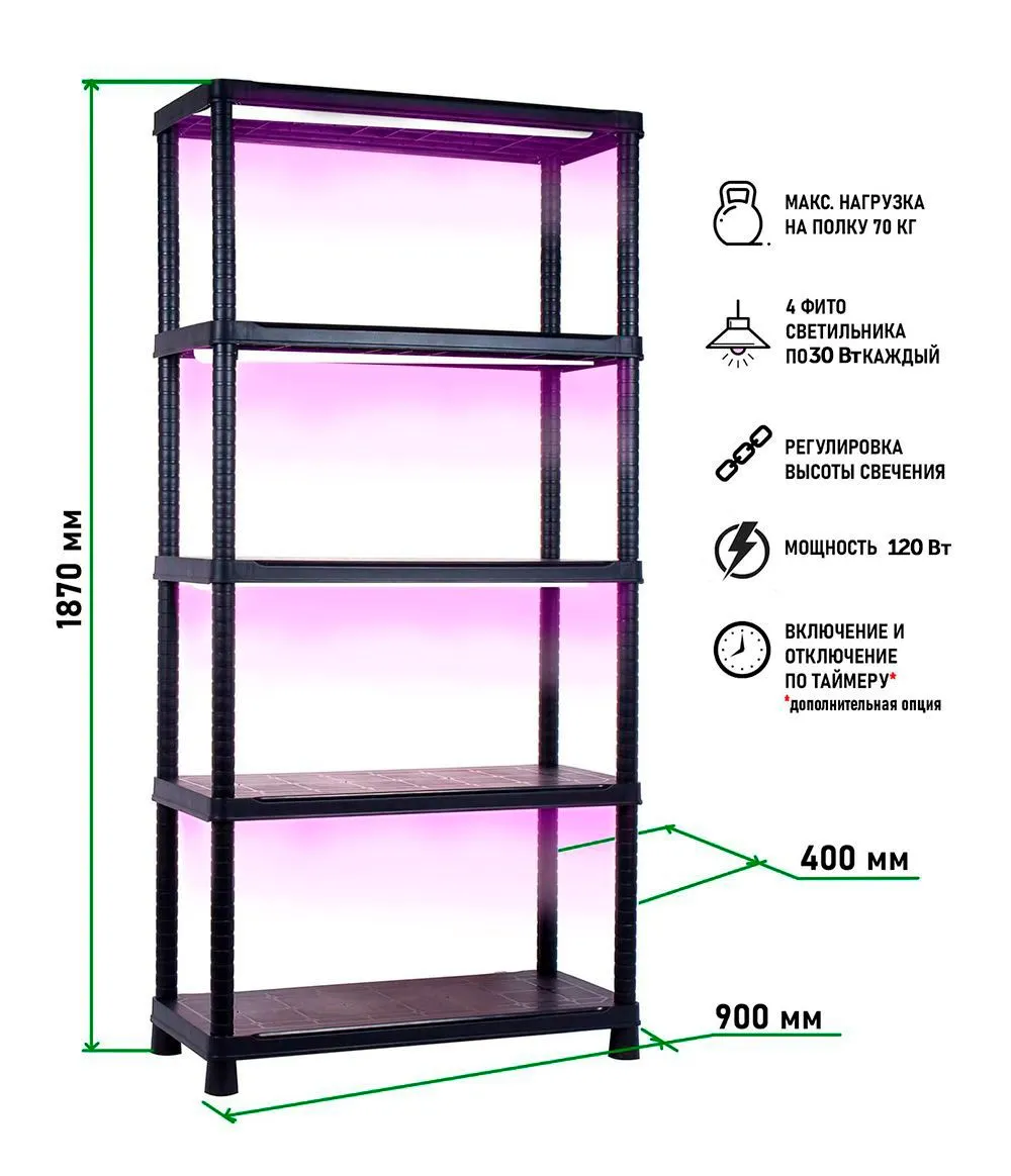 Стеллаж для рассады Стеллаж с подсветкой OPTIMUS 900 MF Sunlike 5000K (4  полки x 30W) 187х90х40 см.. купить с доставкой по России